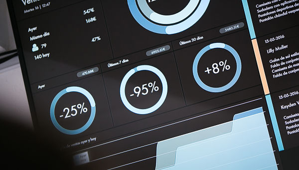 dashboard bigdata