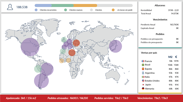 Cevisama - Big data y sector de la cerámica
