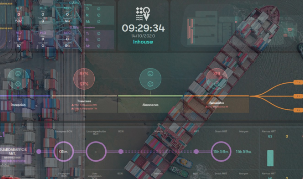 Centros de Control del Tráfico y de las Operaciones Logísticas