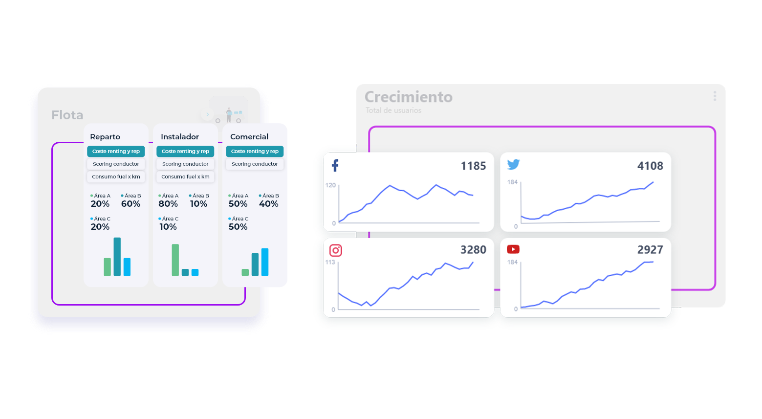 qué es la visualización de datos