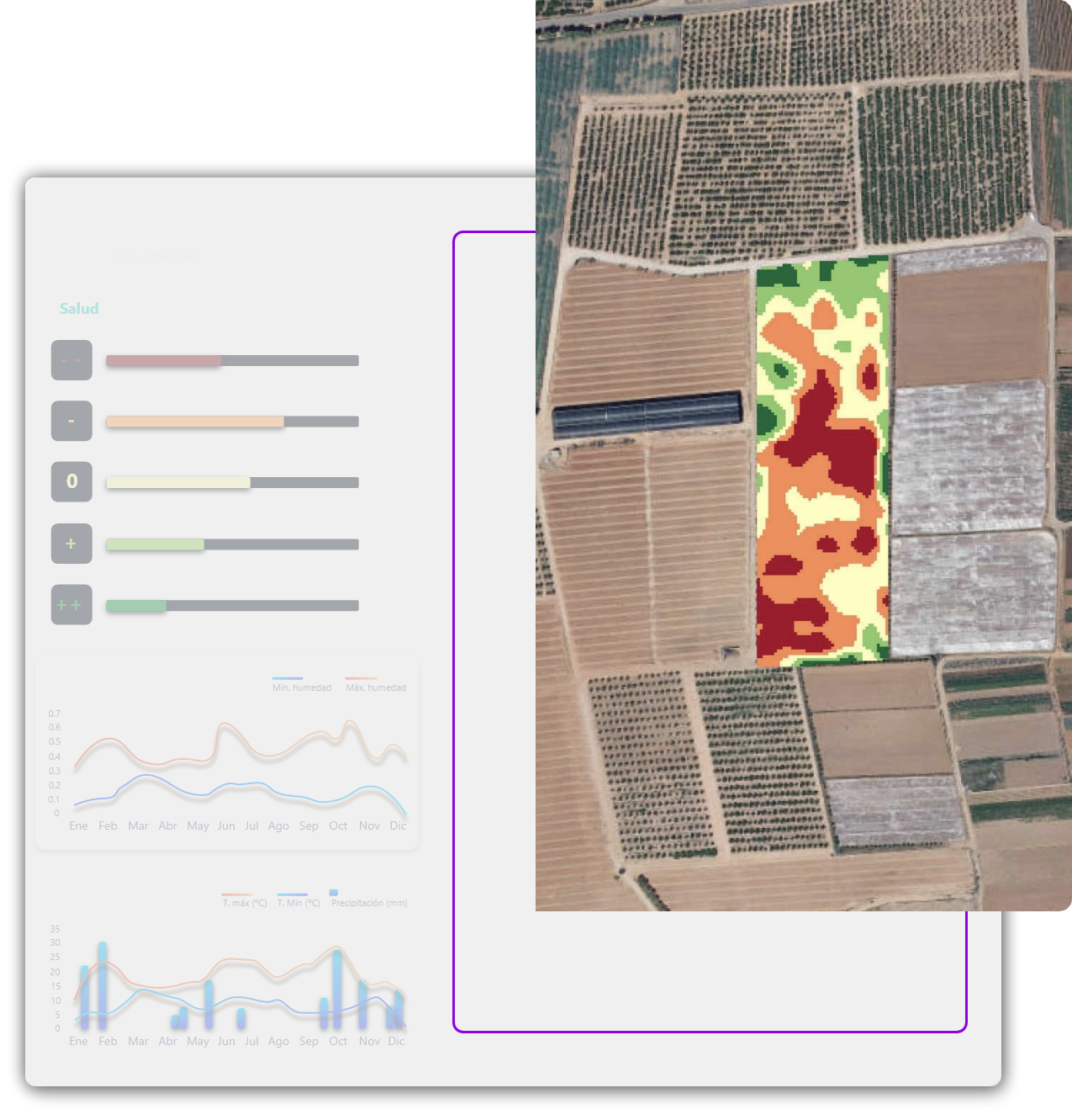 qué es la visualización de datos